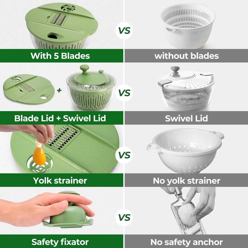 Salad Spinner Large, 3 IN 1 Vegetable and Fruit Washing Bowl with Strainer, Lettuce Spinner with 5 Blades Slicer, Egg Yolk Strainer, Salad Bowl for Efficient Salad Preparation, 5.3 Qt Kitchen Gadgets Set